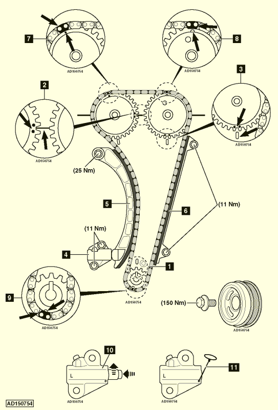 Diagrama Para Sincronizar Cadena De Tiempo Swift Motor Lts